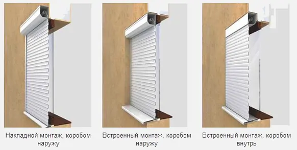 Типы монтажа рольставен Типы монтажа рольставен